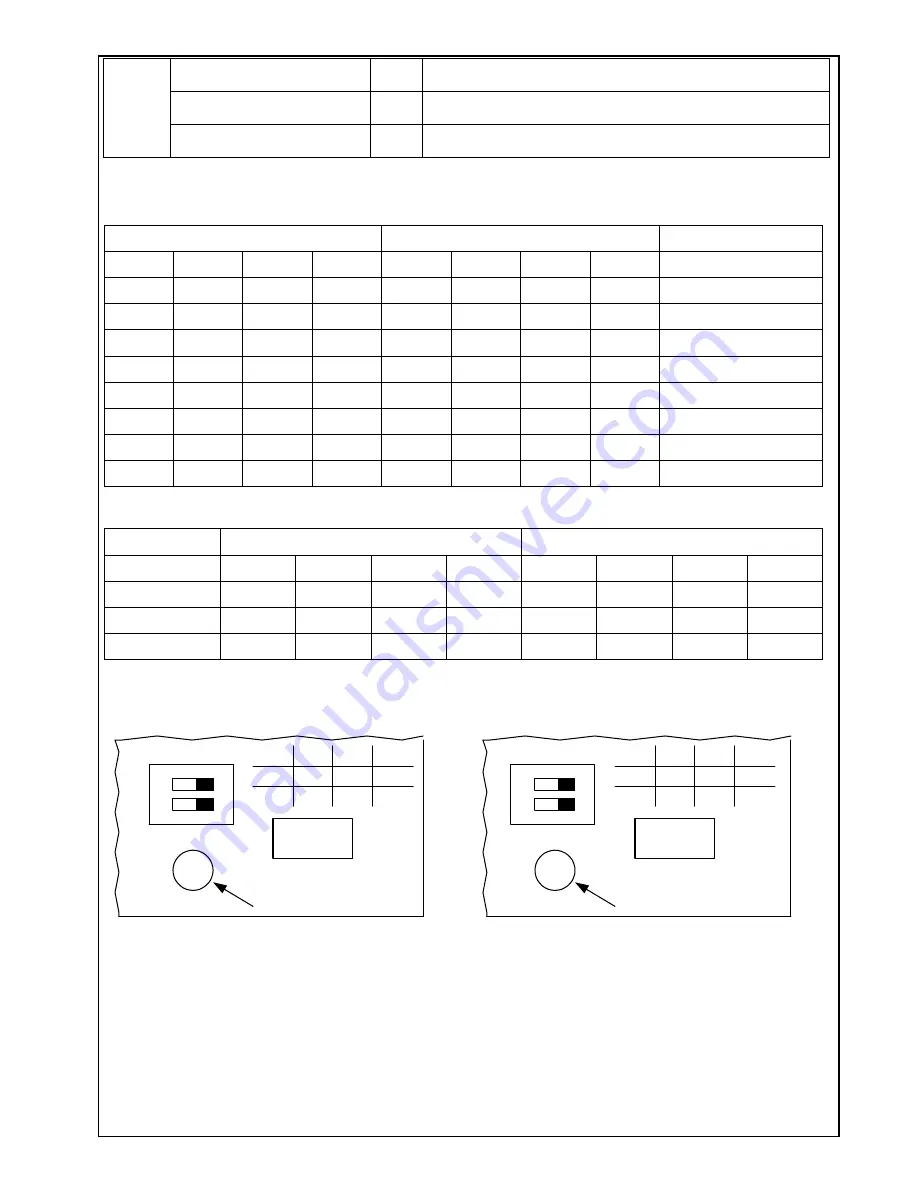 Micom Autodoor EDM NII Series Operation Manual Download Page 22