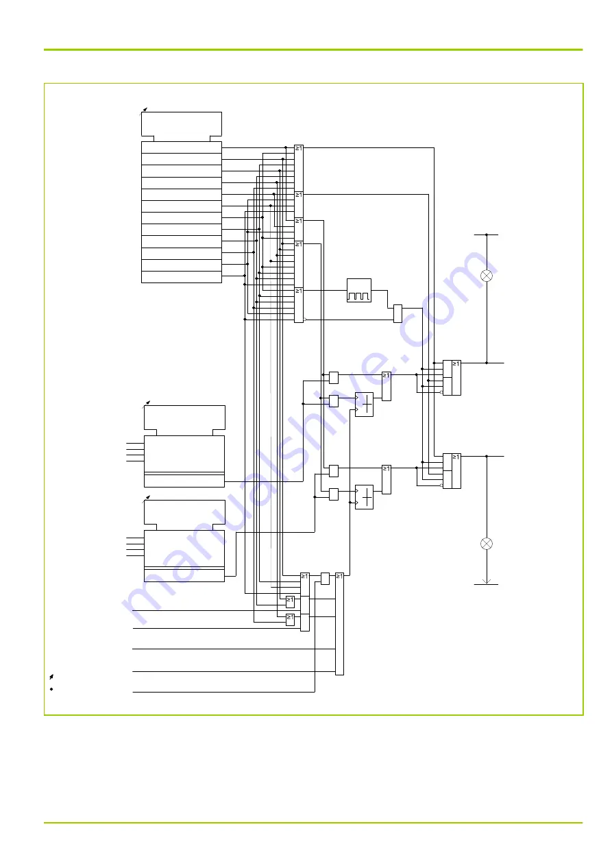 Micom P631 Скачать руководство пользователя страница 117