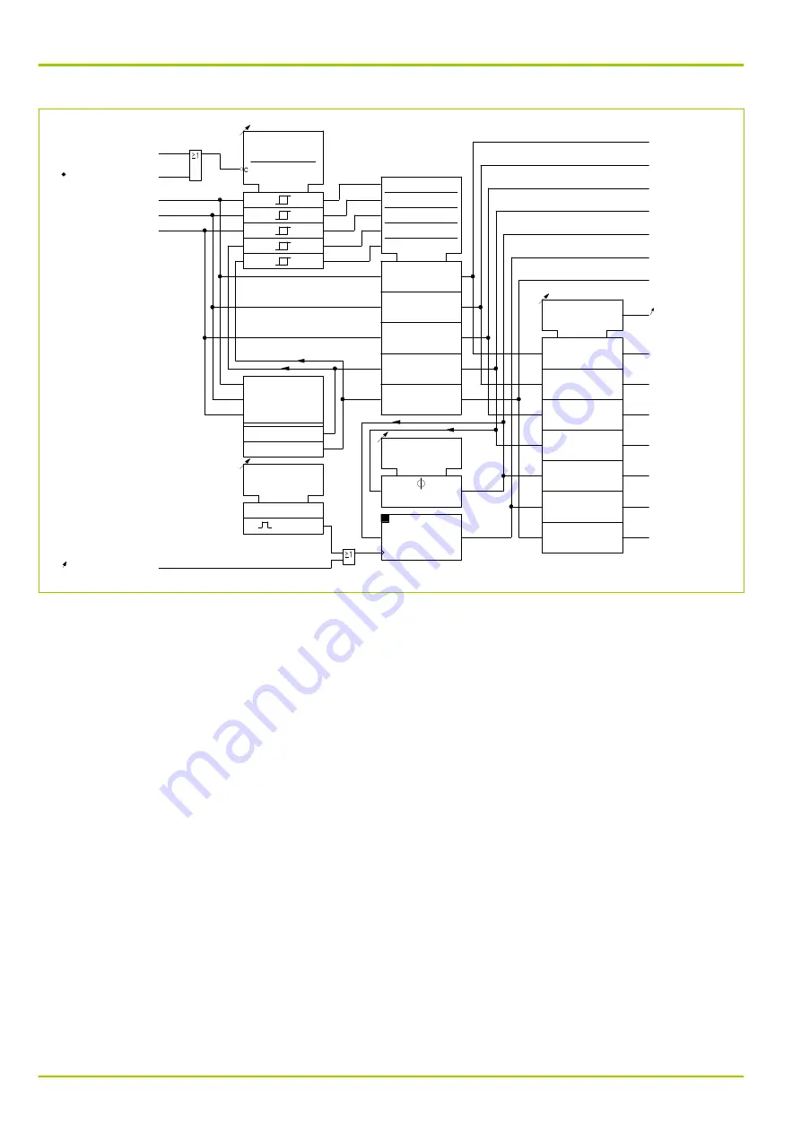 Micom P631 Скачать руководство пользователя страница 126