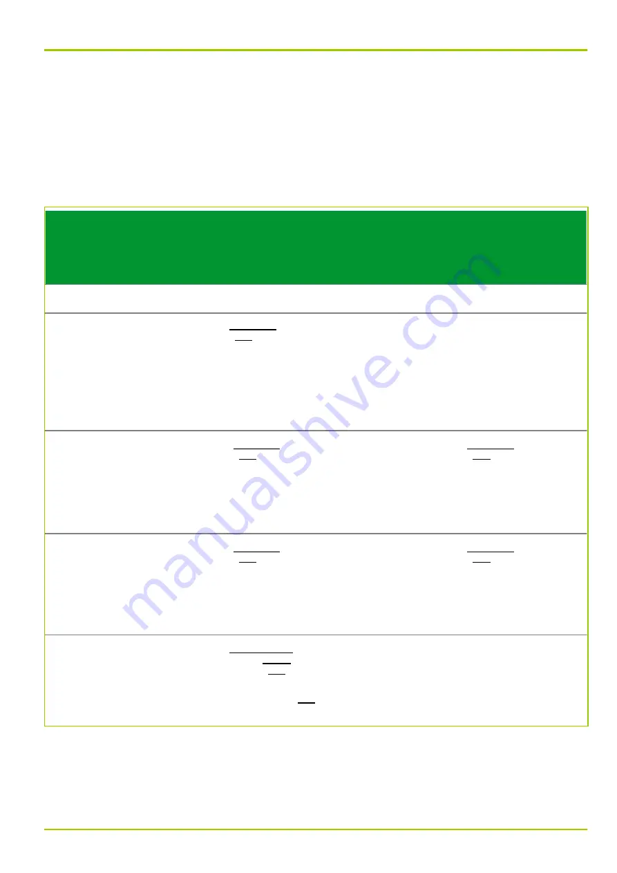 Micom P631 Technical Manual Download Page 189