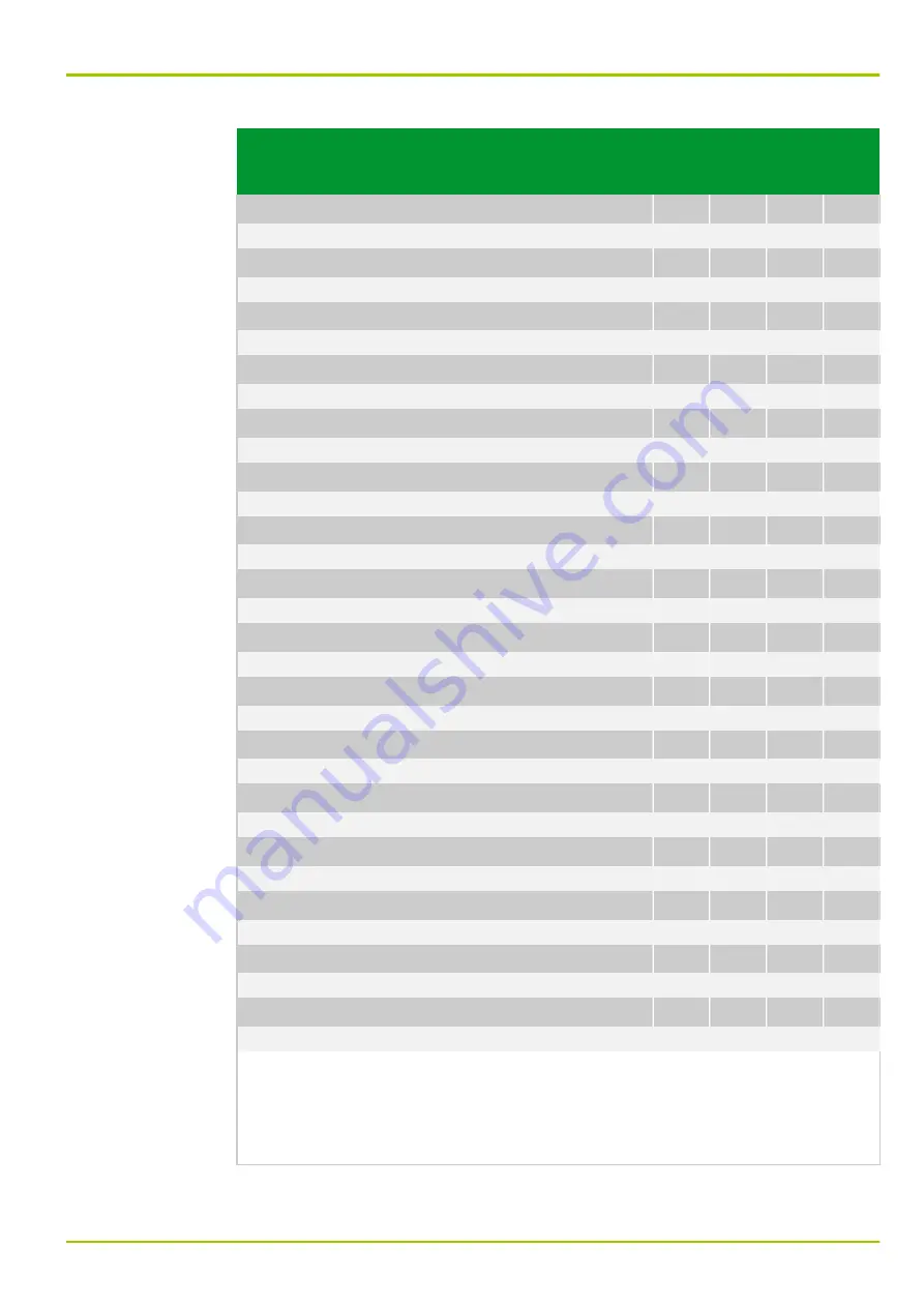 Micom P631 Technical Manual Download Page 337