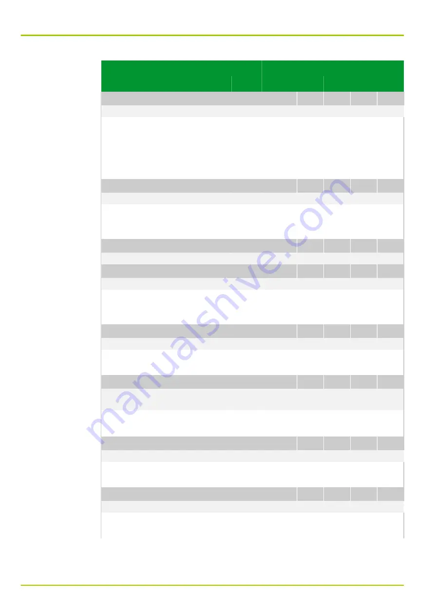 Micom P631 Technical Manual Download Page 374