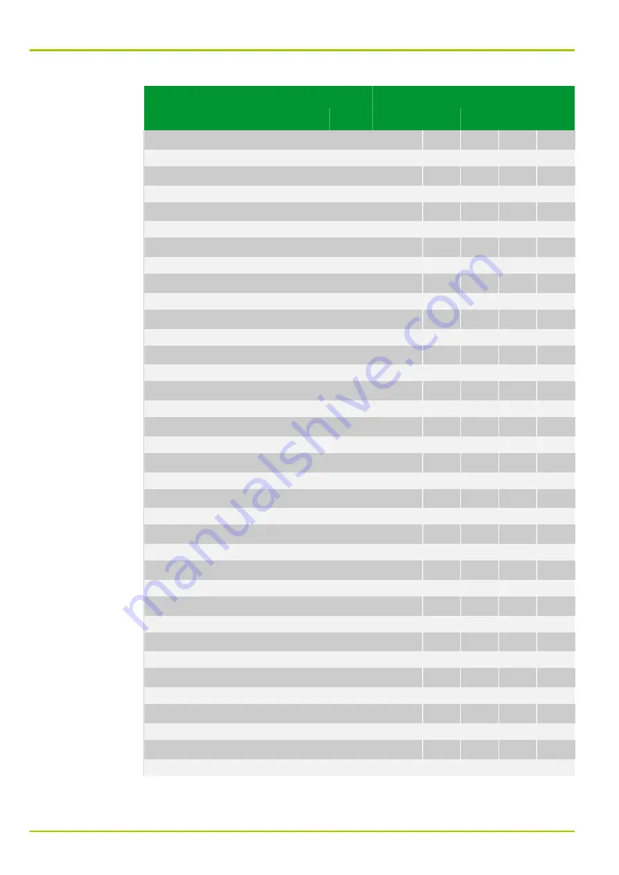 Micom P631 Technical Manual Download Page 400