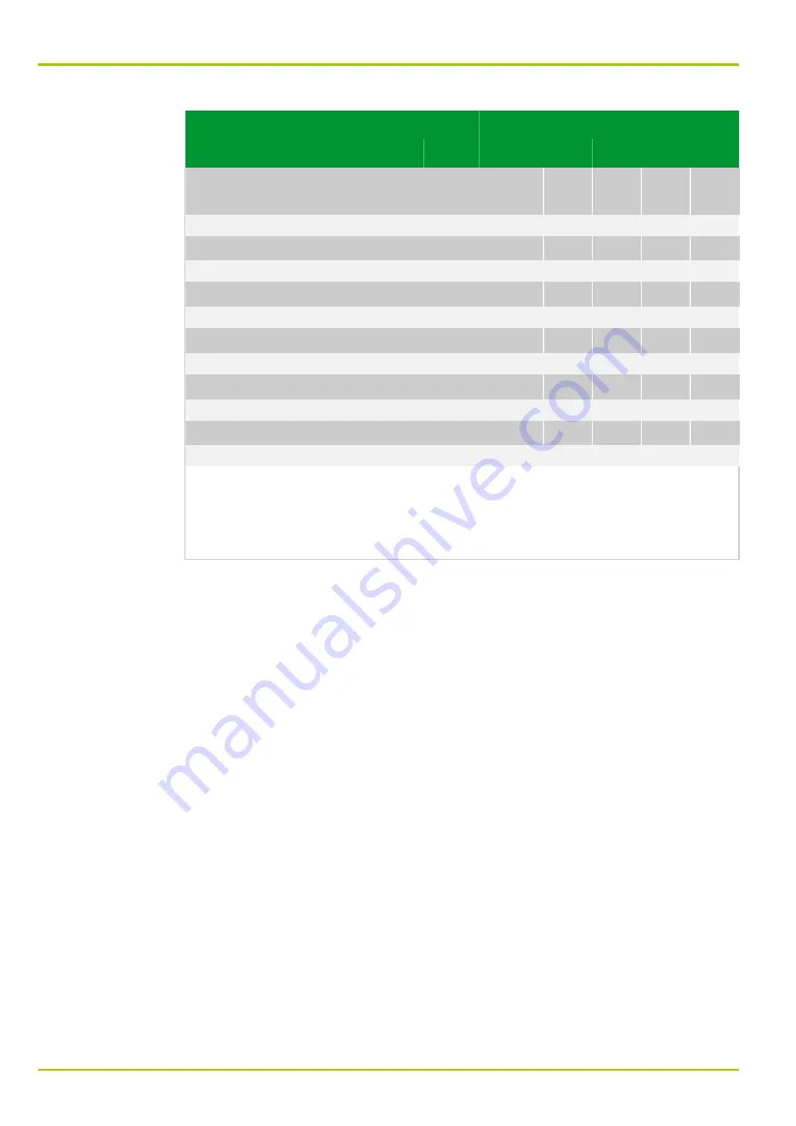 Micom P631 Technical Manual Download Page 442