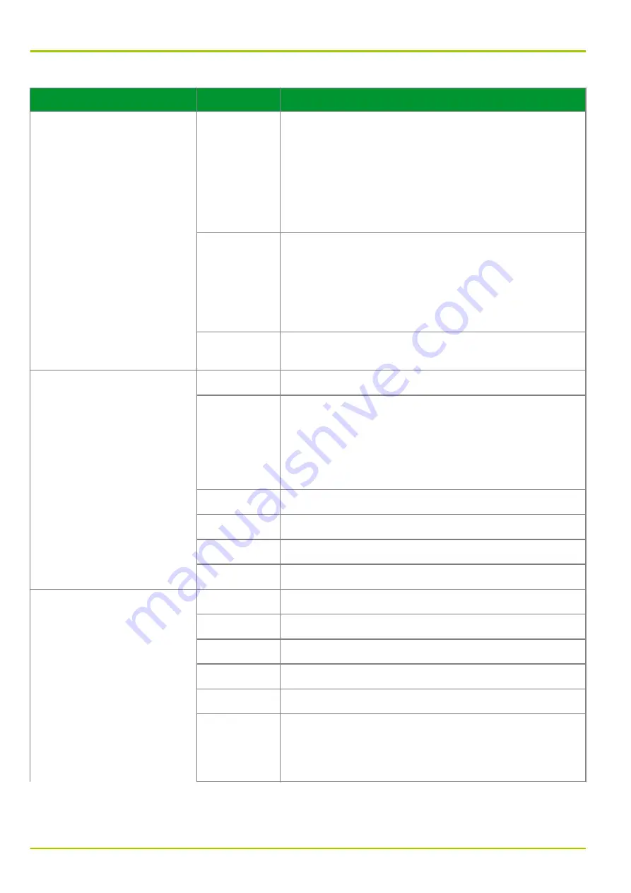 Micom P631 Technical Manual Download Page 616