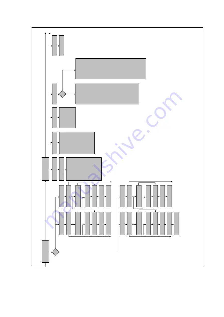 Micom P721 Скачать руководство пользователя страница 87