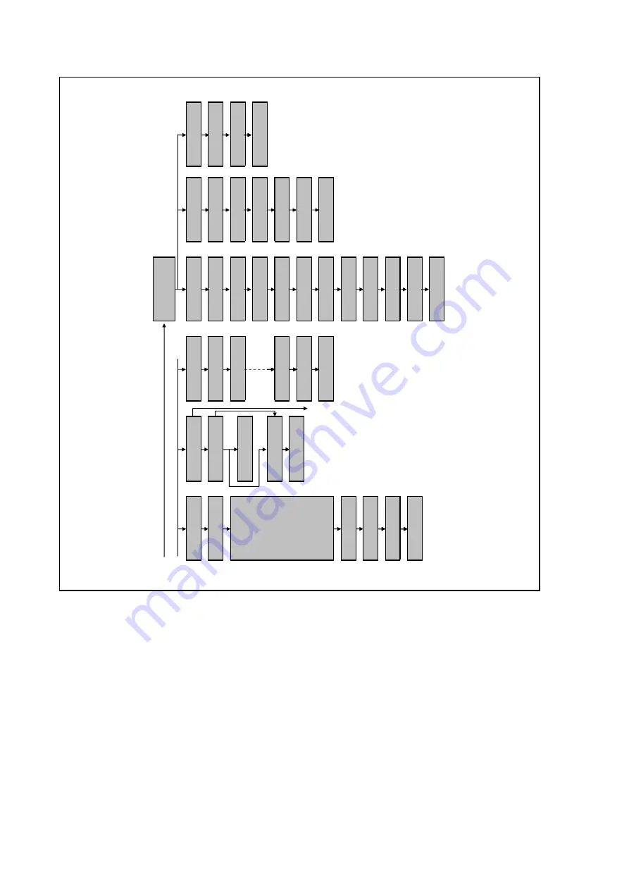 Micom P721 Technical Manual Download Page 88