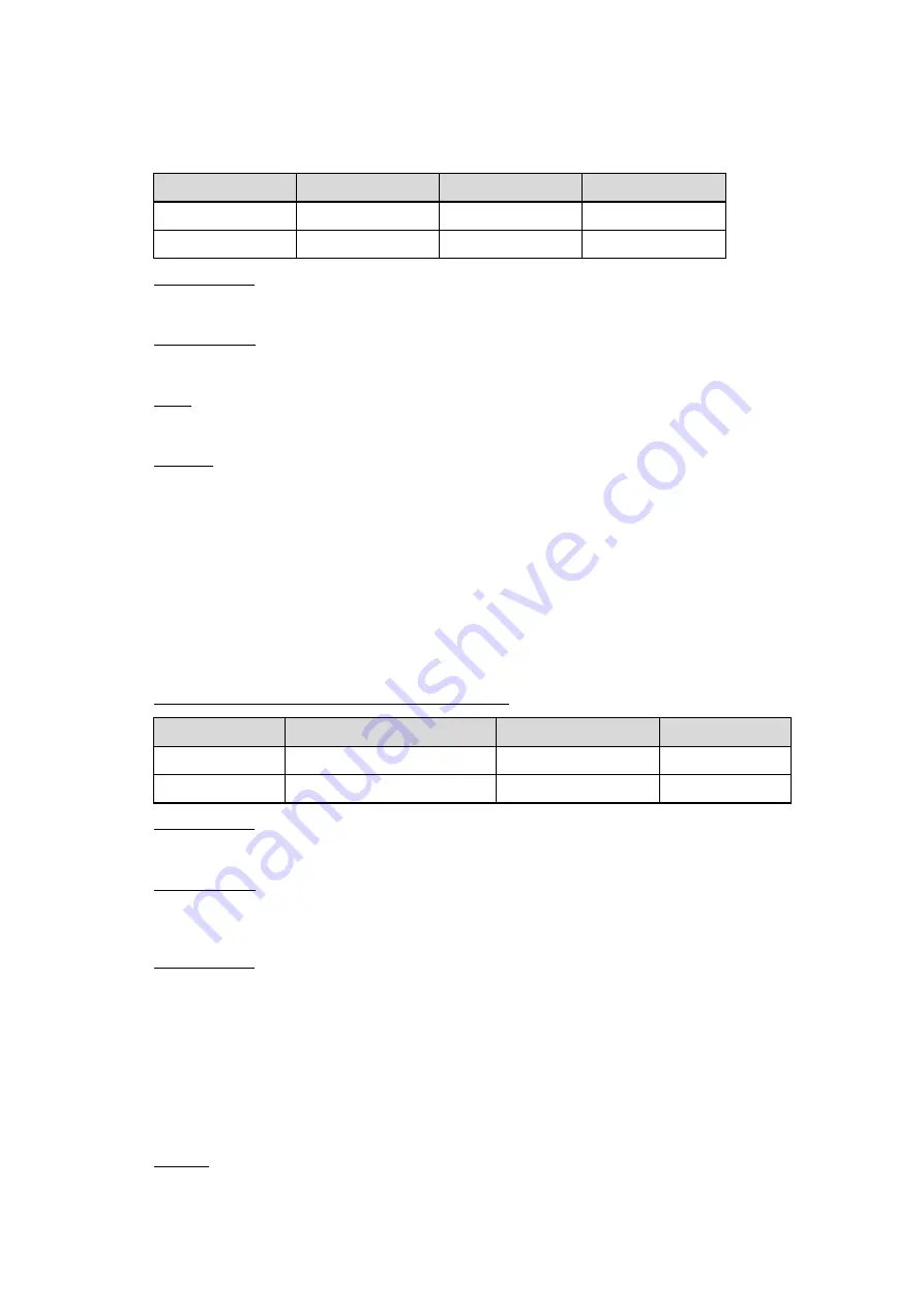 Micom P721 Technical Manual Download Page 198