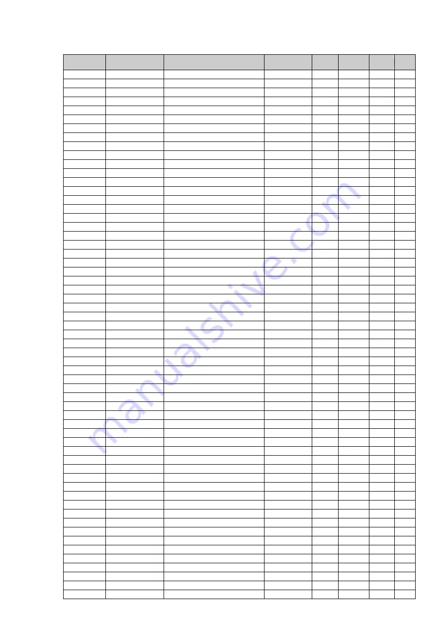 Micom P721 Technical Manual Download Page 209