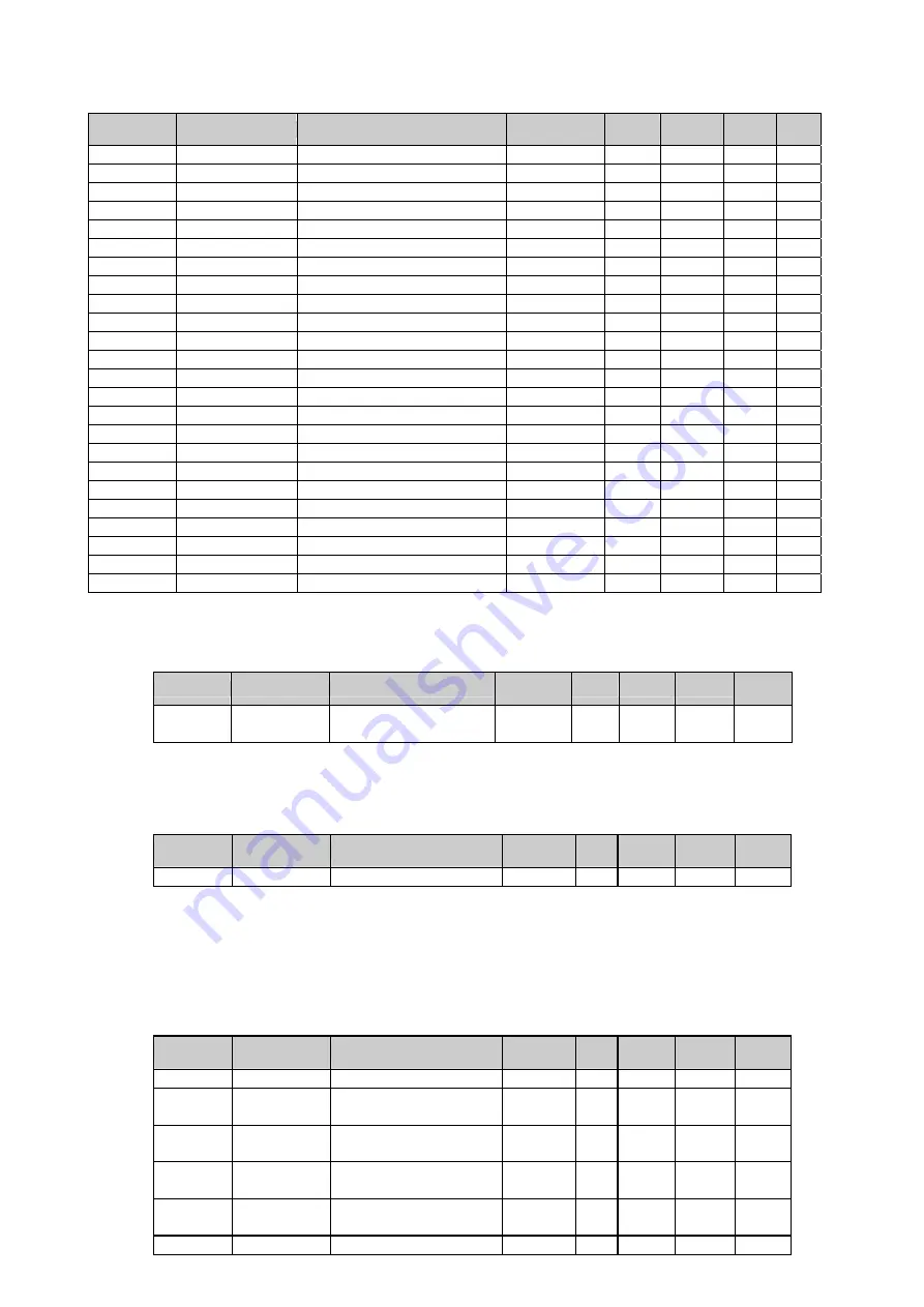 Micom P721 Technical Manual Download Page 212