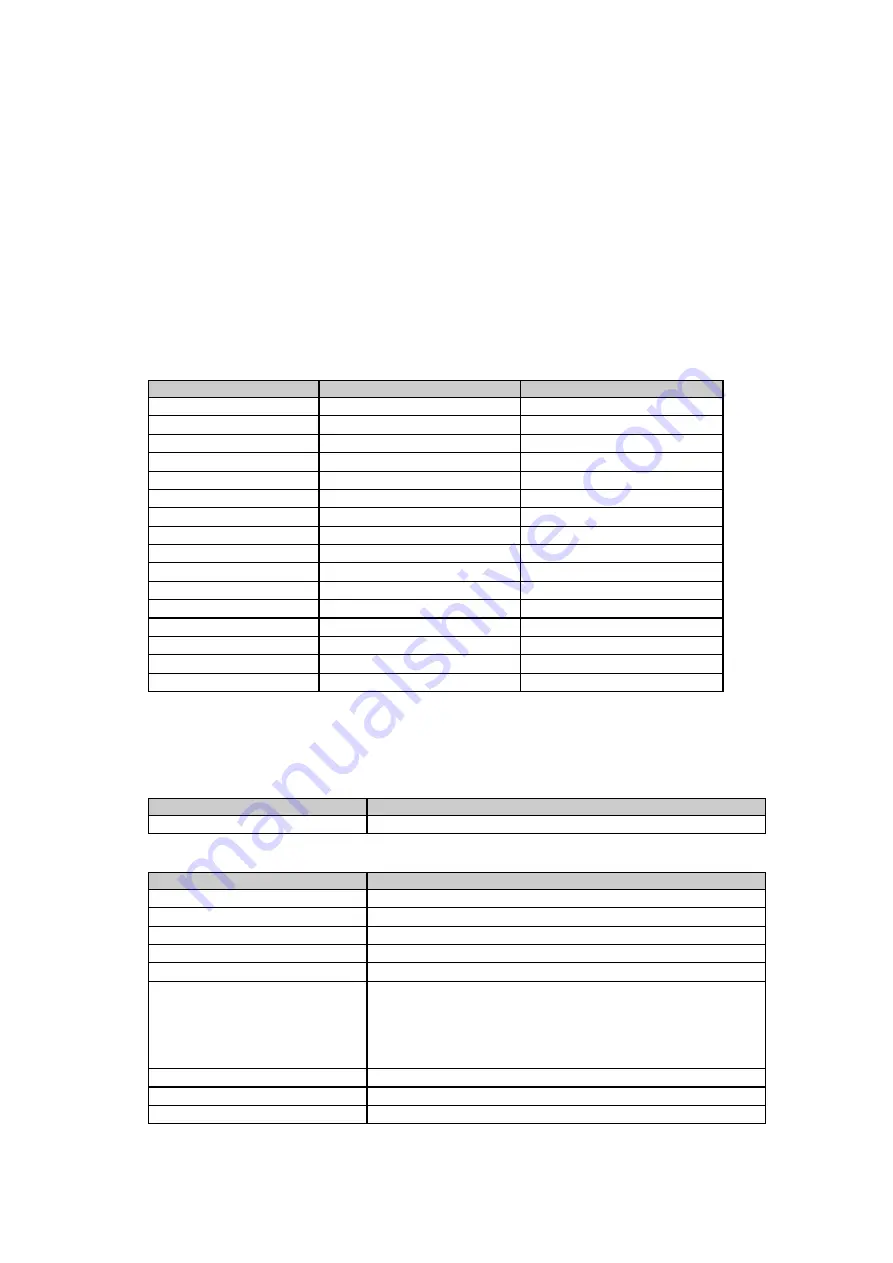 Micom P721 Technical Manual Download Page 214