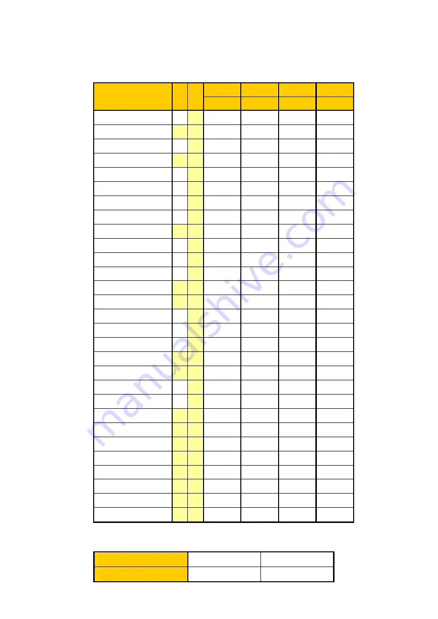 Micom P721 Technical Manual Download Page 311