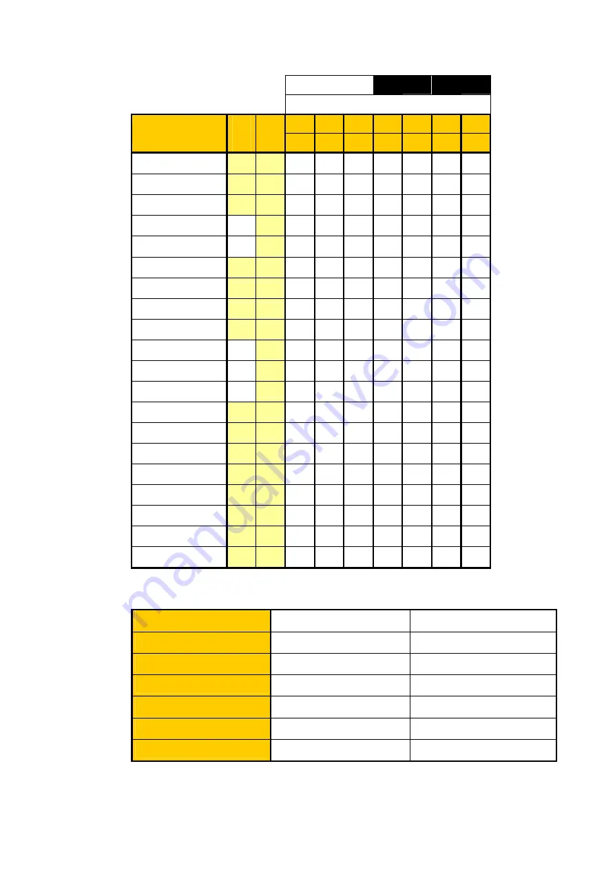 Micom P721 Technical Manual Download Page 319