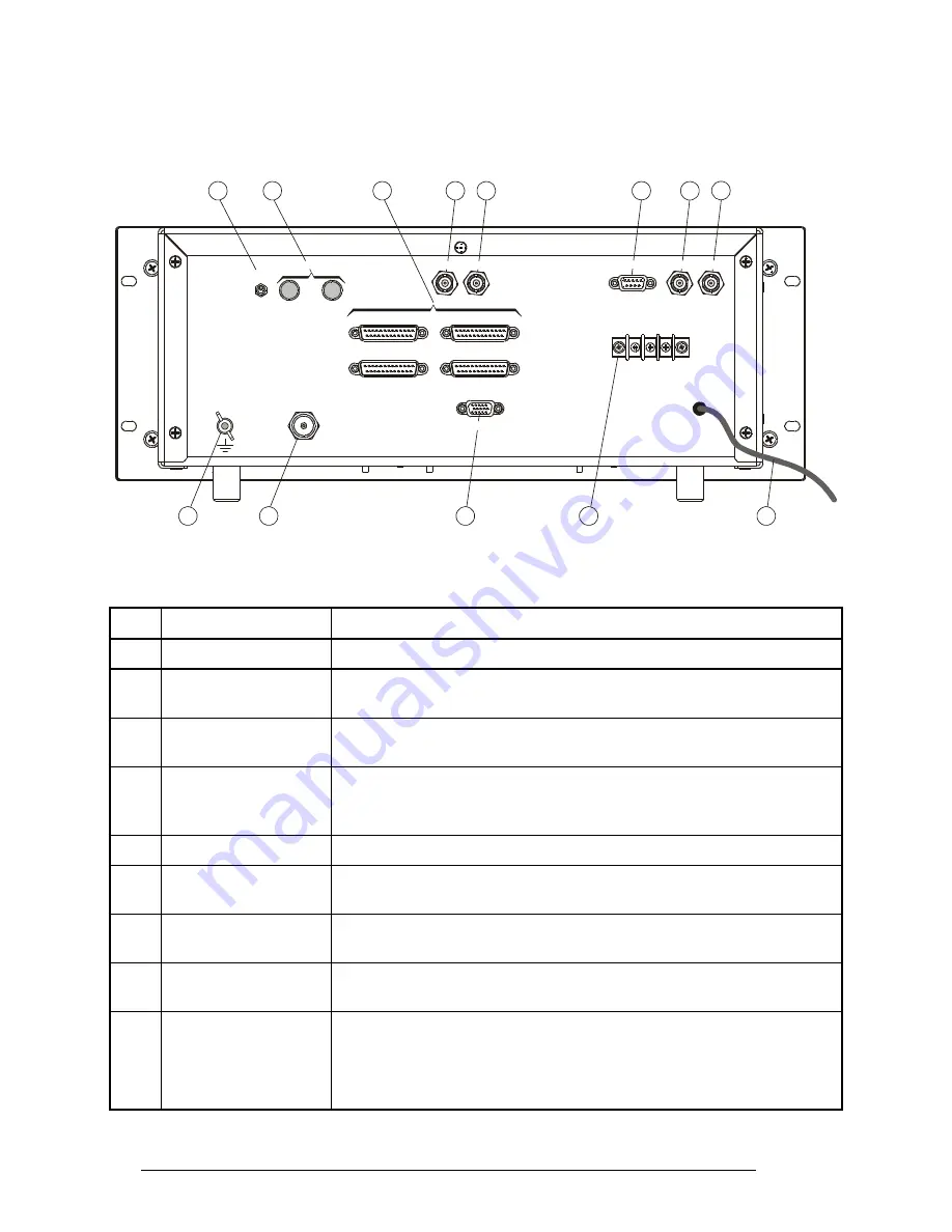 Micom RM125 Owner'S Manual Download Page 10