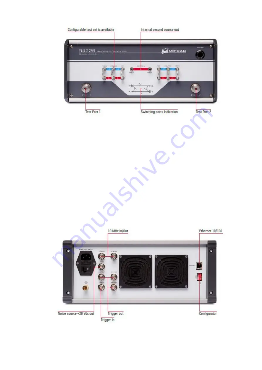 Micran R42 Series Скачать руководство пользователя страница 6