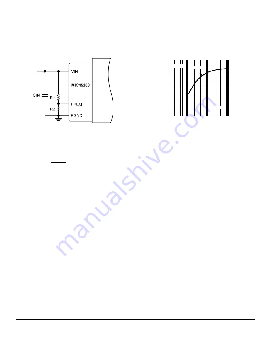 Micrel MIC45208 Manual Download Page 4