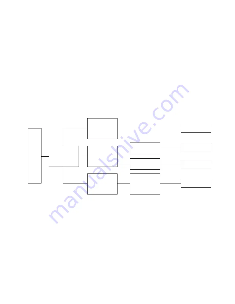 Micricomputer Systems MSI-P563 User Manual Download Page 4