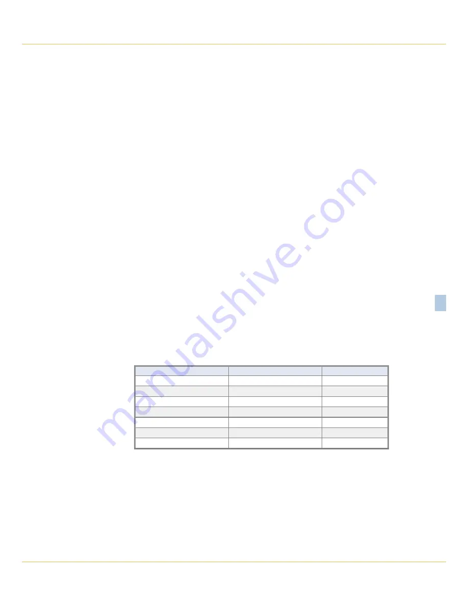 Micro-Aide CWR-24E User Manual Download Page 11