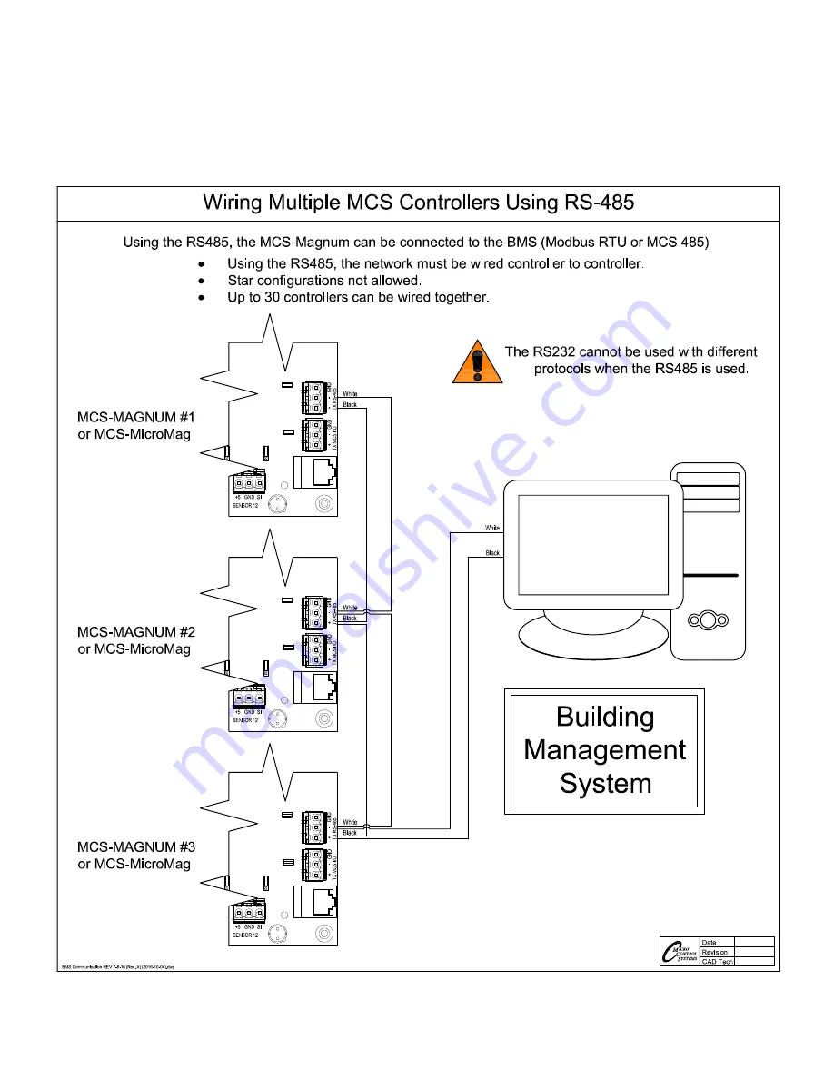 Micro control systems MCS-BMS-GATEWAY-N54-see Manual Download Page 10