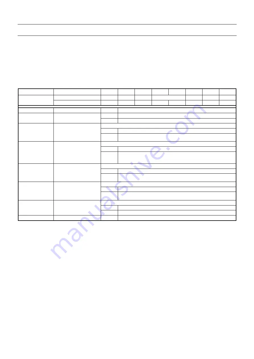 Micro crystal RV-8063-C7 Applications Manual Download Page 11