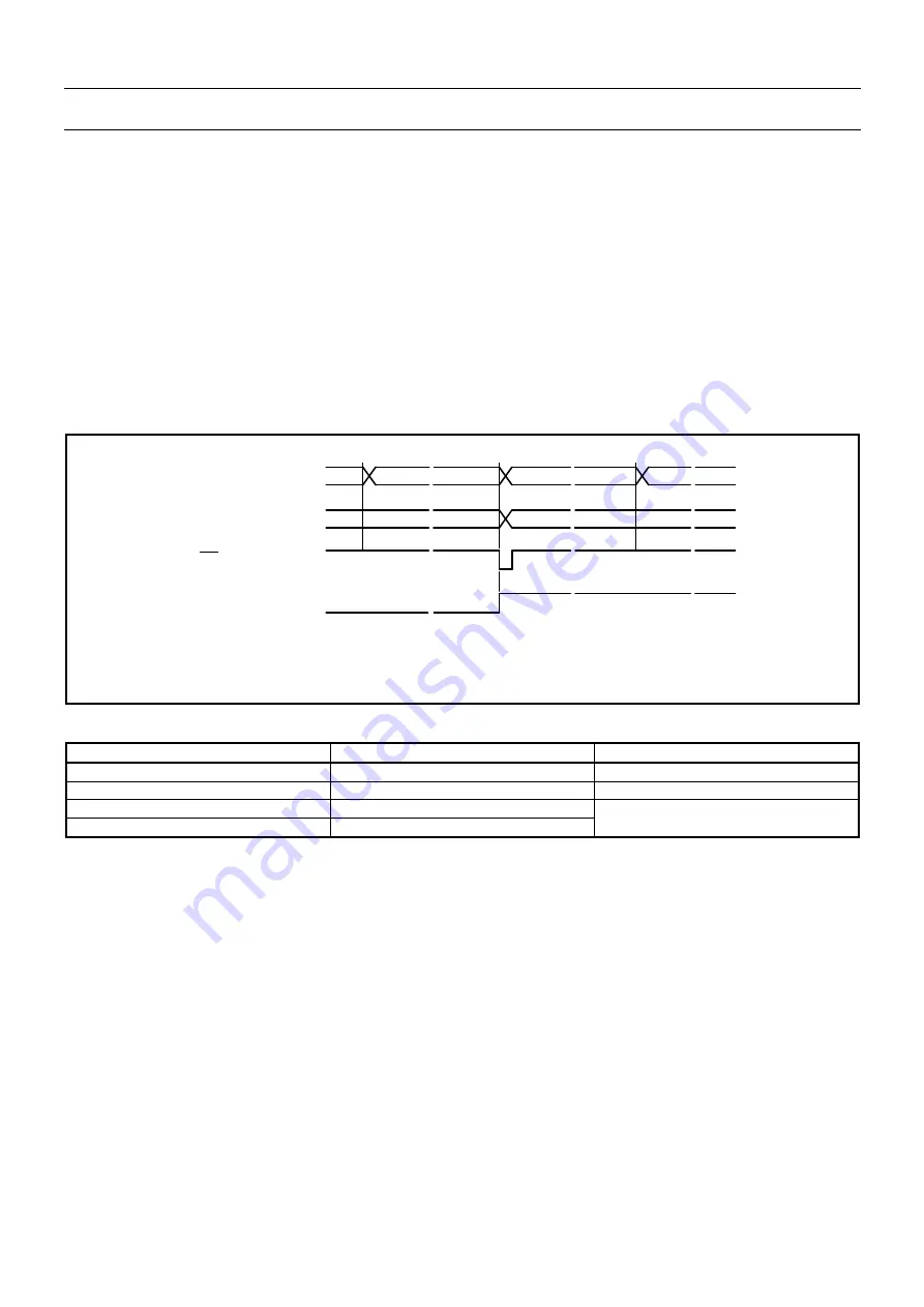 Micro crystal RV-8063-C7 Applications Manual Download Page 30