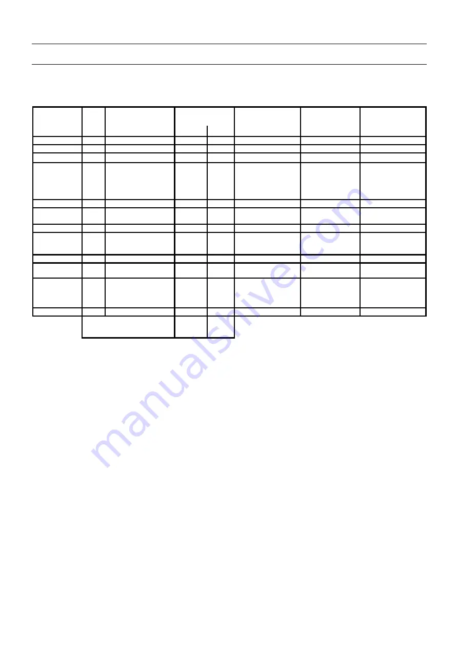 Micro crystal RV-8063-C7 Applications Manual Download Page 53