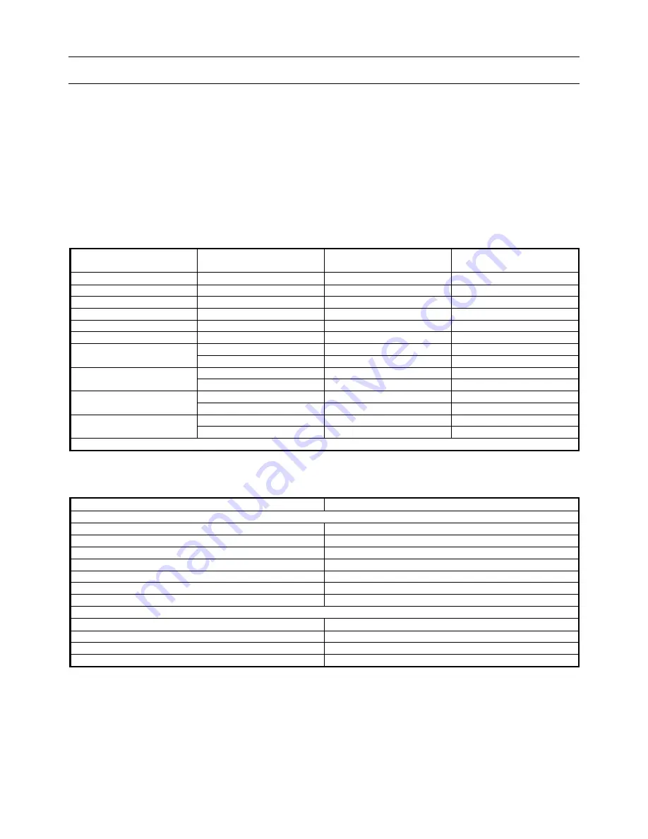 Micro crystal RV-8263-C7 Applications Manual Download Page 34