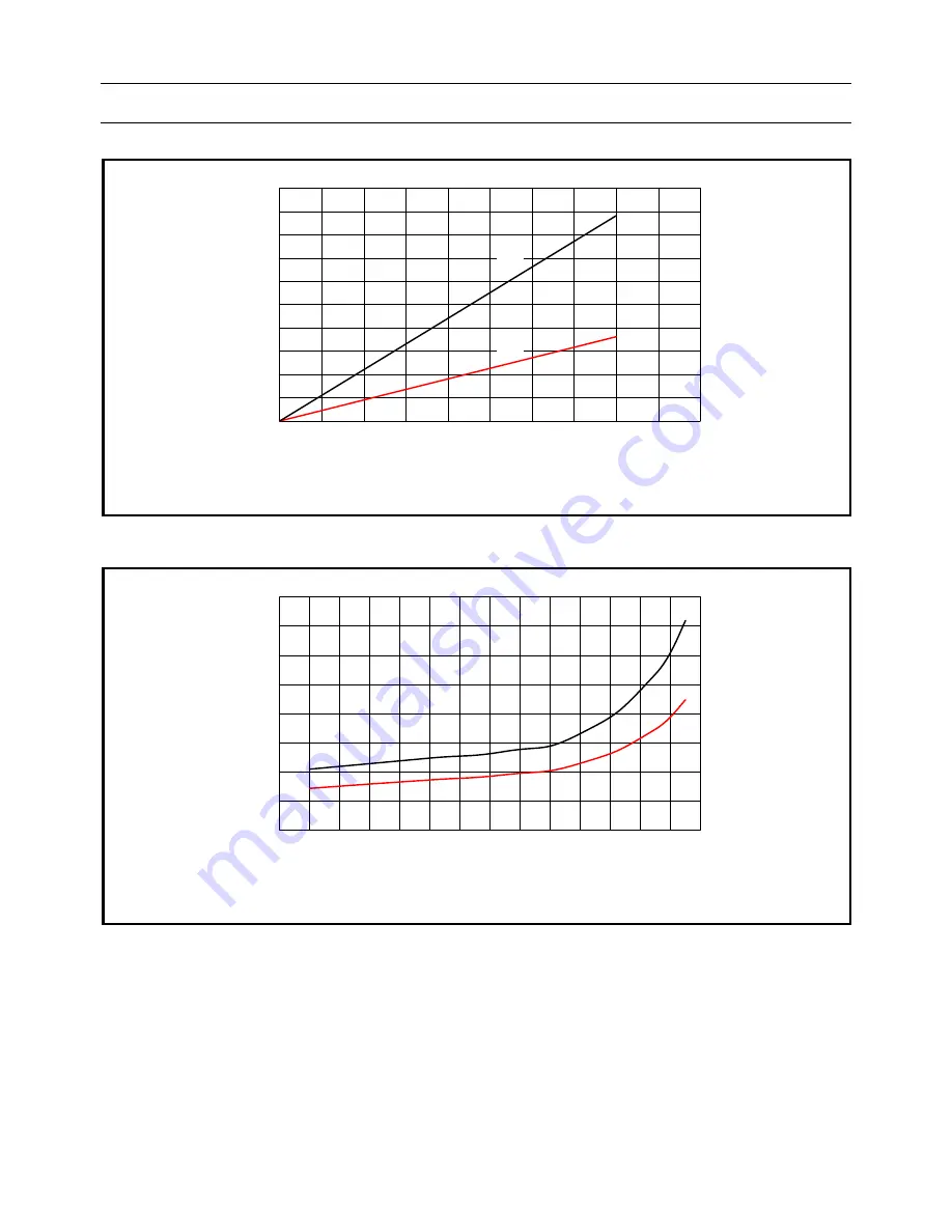 Micro crystal RV-8263-C7 Applications Manual Download Page 46