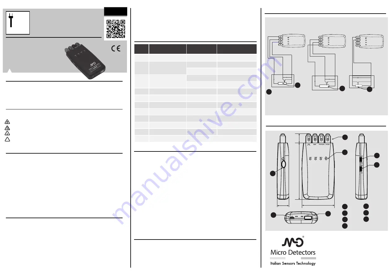 Micro Detectors ST 300D User Manual Download Page 2