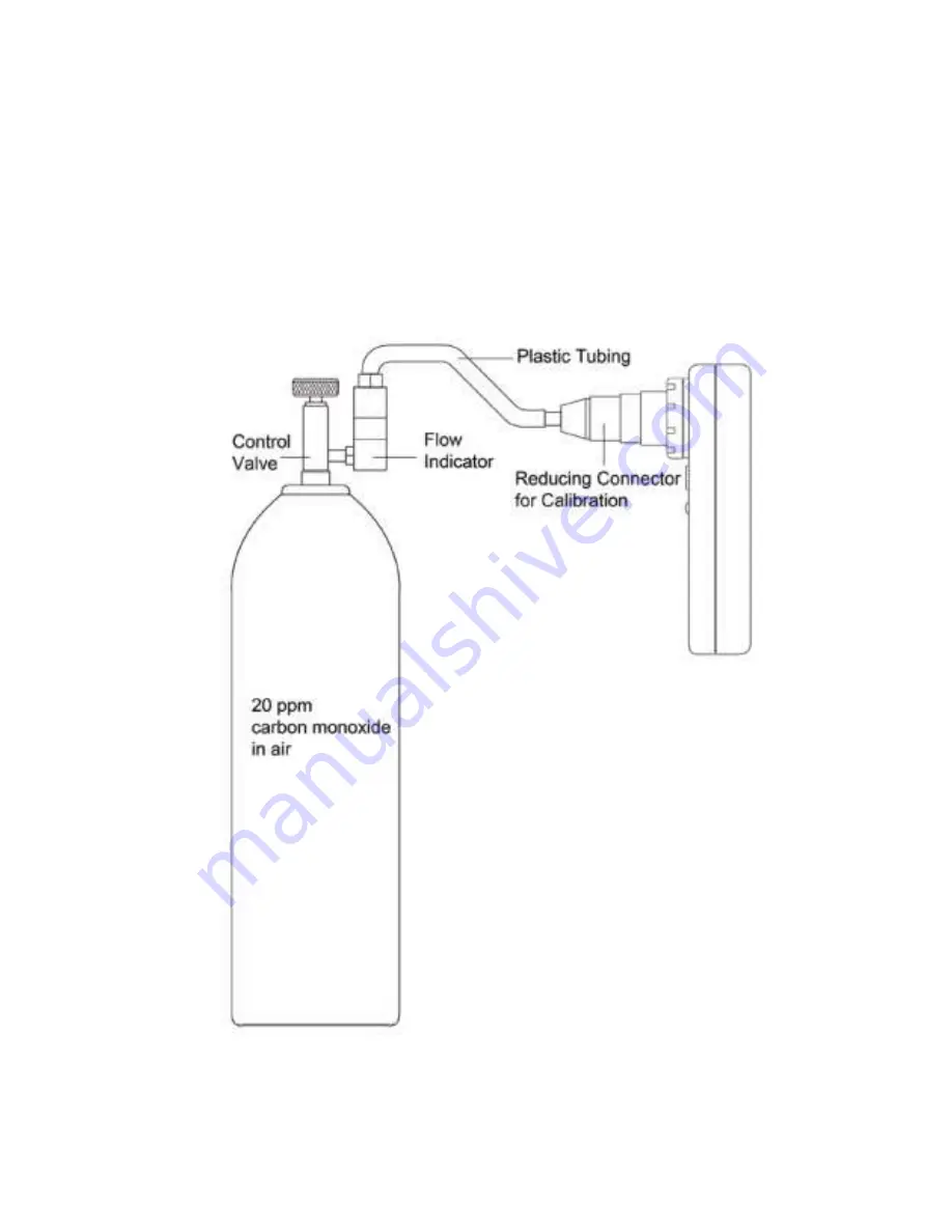 Micro Direct CO Check+ Operating Manual Download Page 7