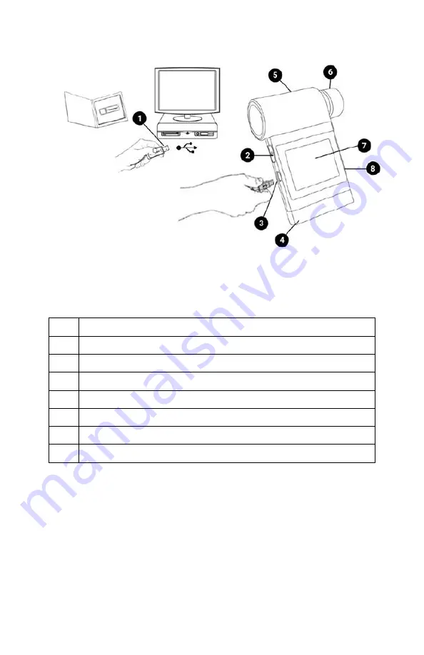 Micro Direct MD SPIRO Micro MD6300 Скачать руководство пользователя страница 7