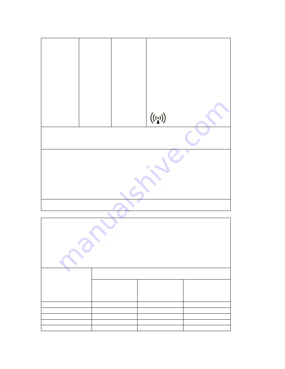 Micro Direct SmokeCheck Operating Manual Download Page 22