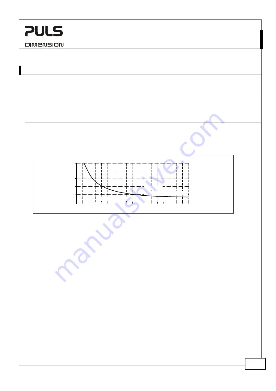 MICRO-EPSILON 4350006.71 Скачать руководство пользователя страница 237