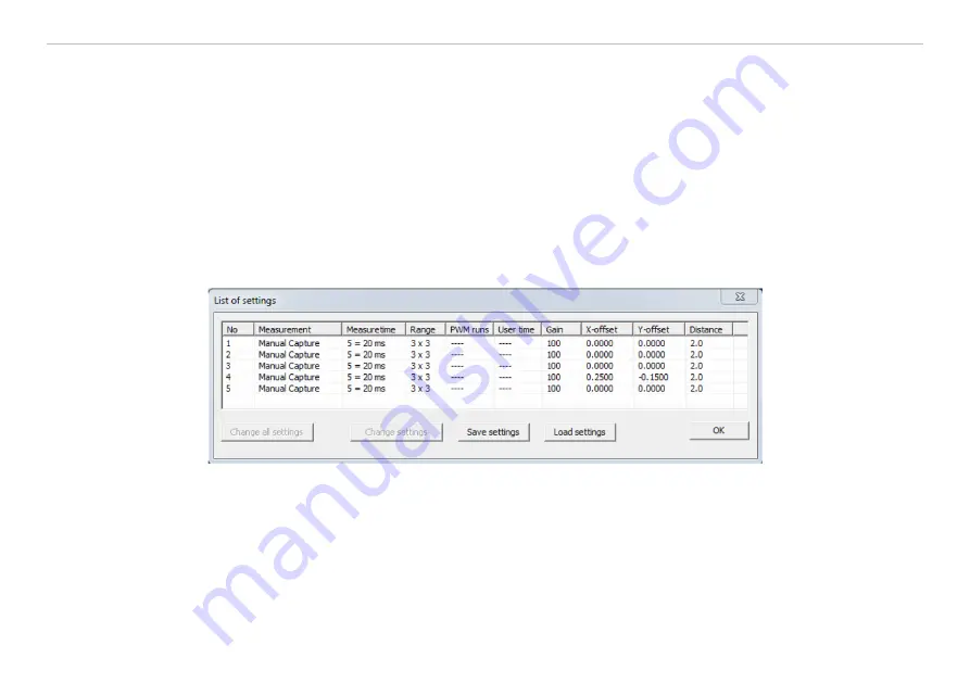 MICRO-EPSILON colorCONTROL MFA-5 Instruction Manual Download Page 36