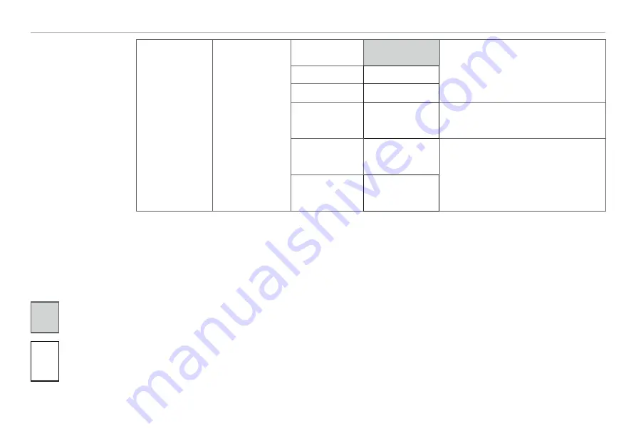 MICRO-EPSILON colorSENSOR CFO Series Instruction Manual Download Page 76