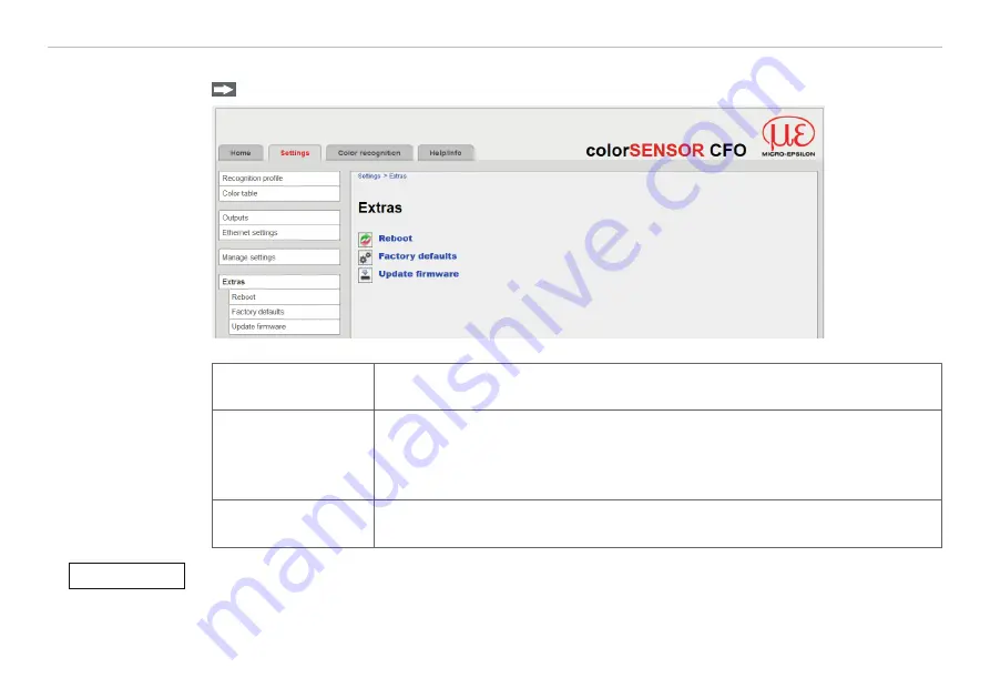 MICRO-EPSILON colorSENSOR CFO Series Instruction Manual Download Page 79