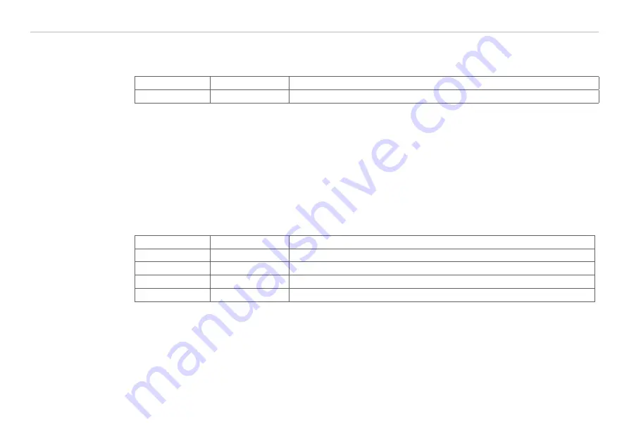 MICRO-EPSILON colorSENSOR CFO Series Instruction Manual Download Page 100