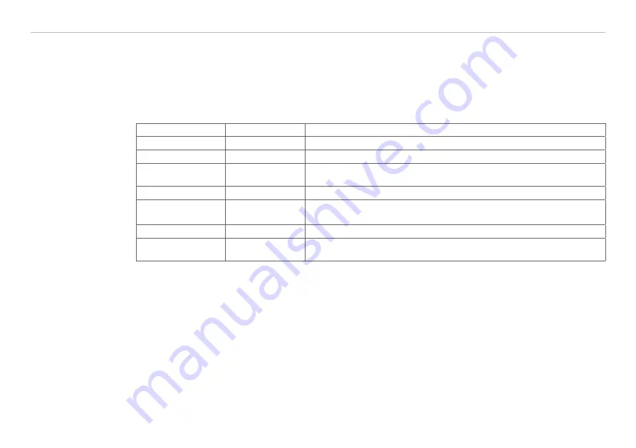 MICRO-EPSILON colorSENSOR CFO Series Instruction Manual Download Page 112