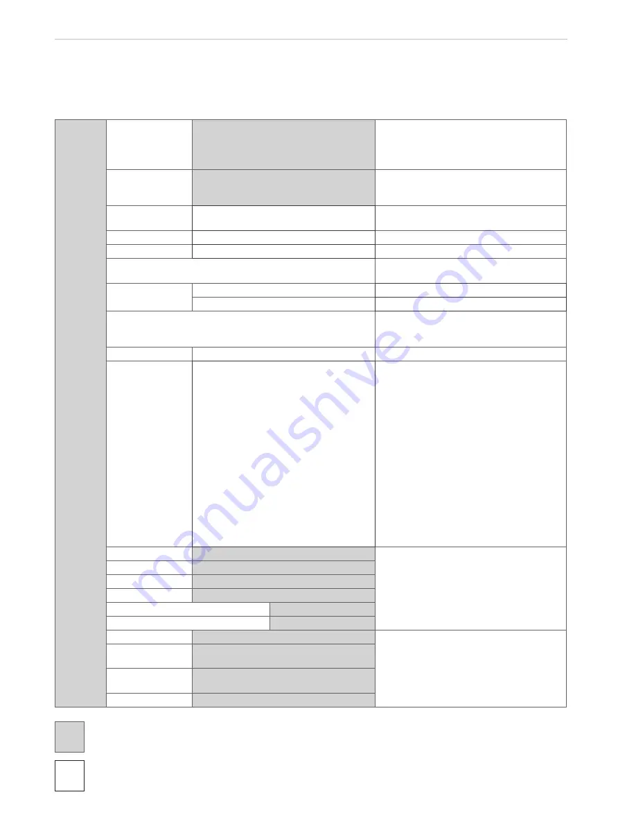 MICRO-EPSILON CSP2008 Instruction Manual Download Page 32