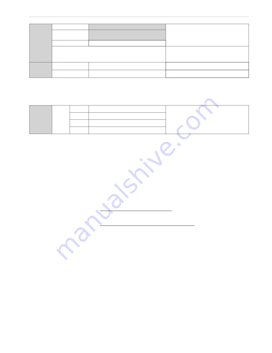 MICRO-EPSILON CSP2008 Instruction Manual Download Page 33