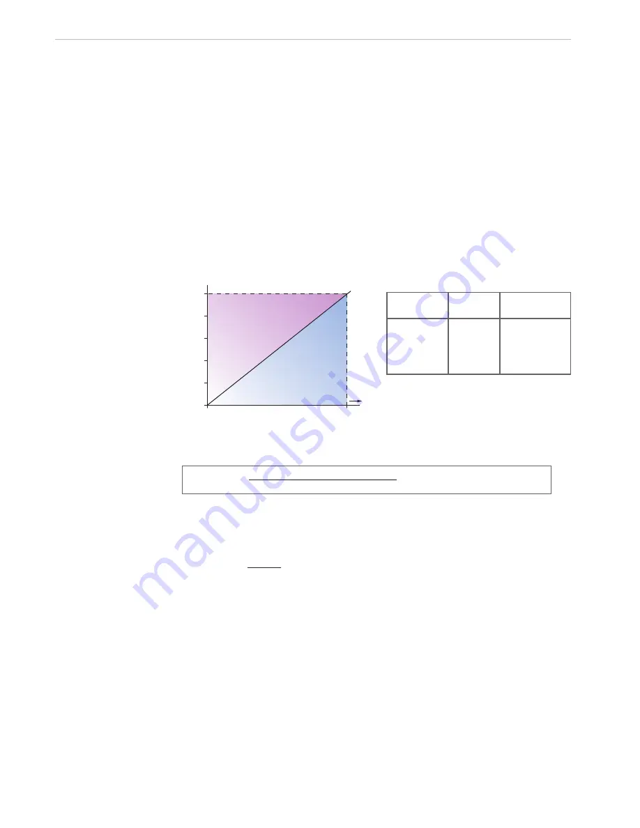 MICRO-EPSILON CSP2008 Instruction Manual Download Page 54