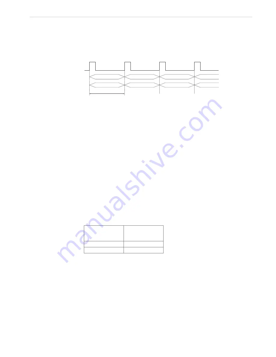 MICRO-EPSILON CSP2008 Instruction Manual Download Page 63