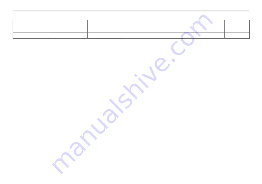 MICRO-EPSILON ILD1900-10-IE Operating Instructions Manual Download Page 81