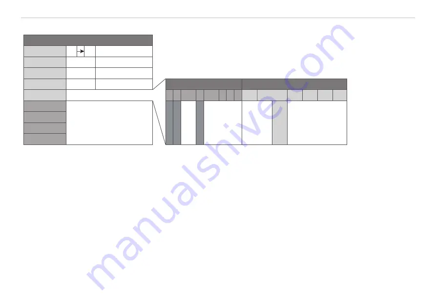 MICRO-EPSILON ILD1900-10-IE Operating Instructions Manual Download Page 98