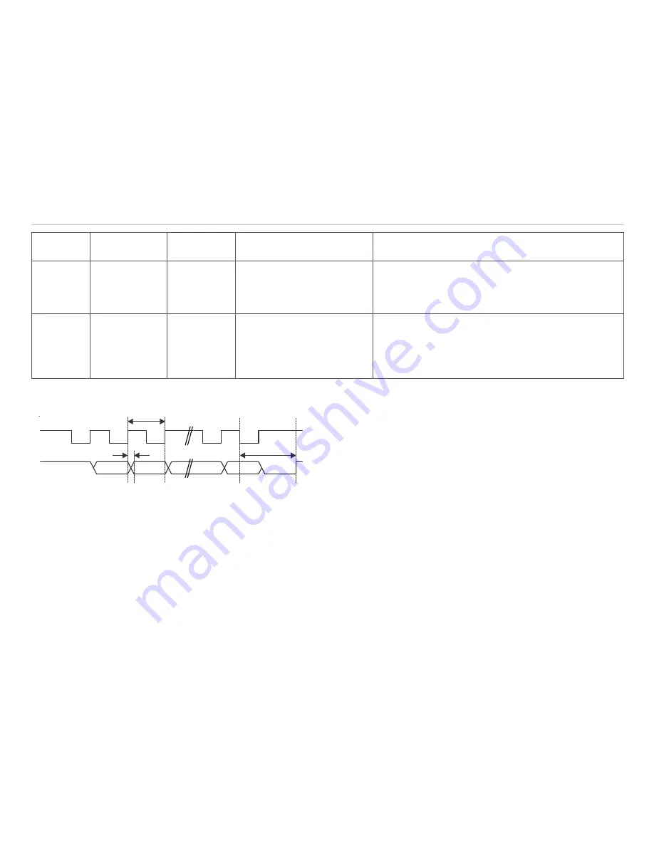 MICRO-EPSILON ILR1020-6 Operating Instructions Manual Download Page 42