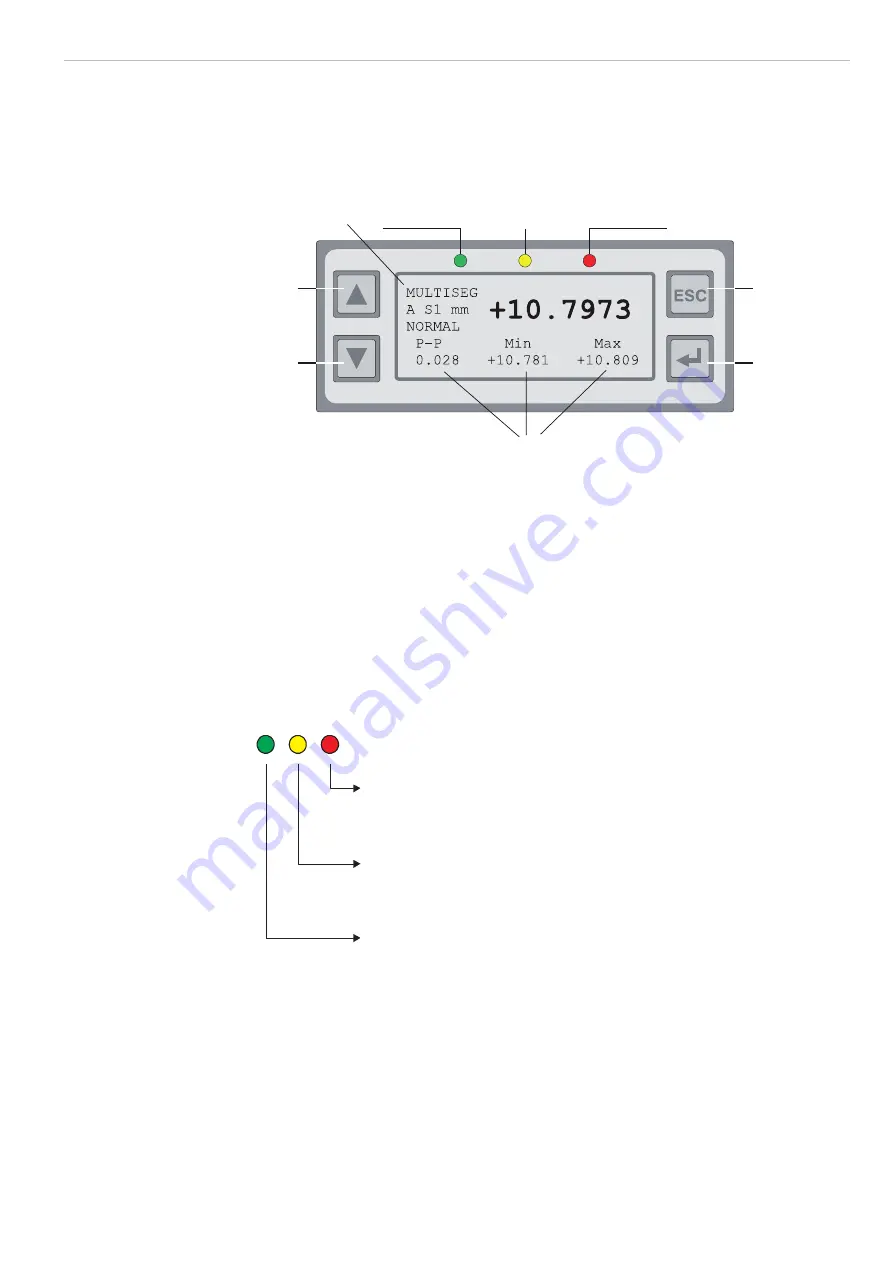 MICRO-EPSILON ODC 2600-40 Скачать руководство пользователя страница 9