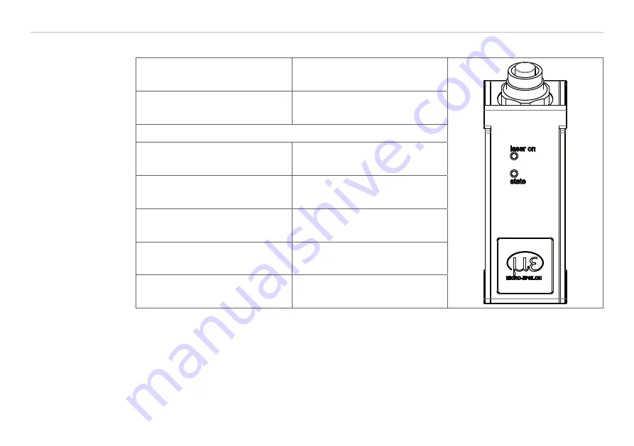 MICRO-EPSILON scanCONTROL 25 100 Series Скачать руководство пользователя страница 16