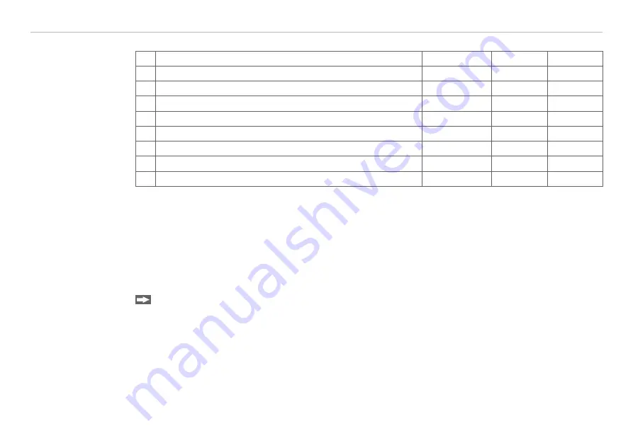 MICRO-EPSILON scanCONTROL 25 100 Series Operating Instructions Manual Download Page 28