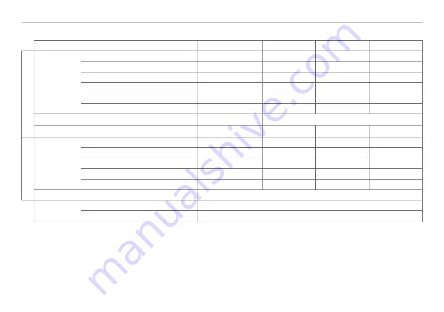 MICRO-EPSILON scanCONTROL 29 50 Series Скачать руководство пользователя страница 18