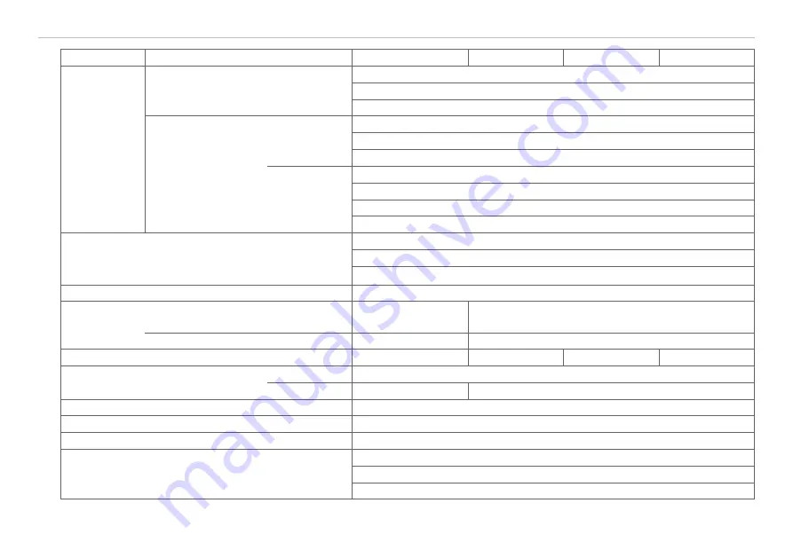 MICRO-EPSILON scanCONTROL 29 50 Series Скачать руководство пользователя страница 19